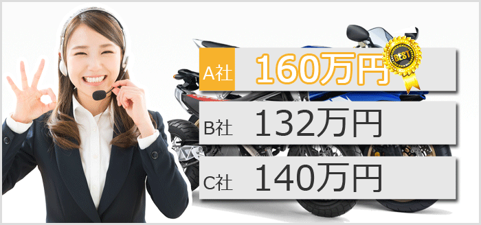 青森県内での中古バイクの買取